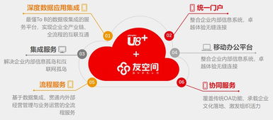 企業(yè)管理混亂？試試這款智能系統(tǒng)，讓工作更輕松，管理更簡單